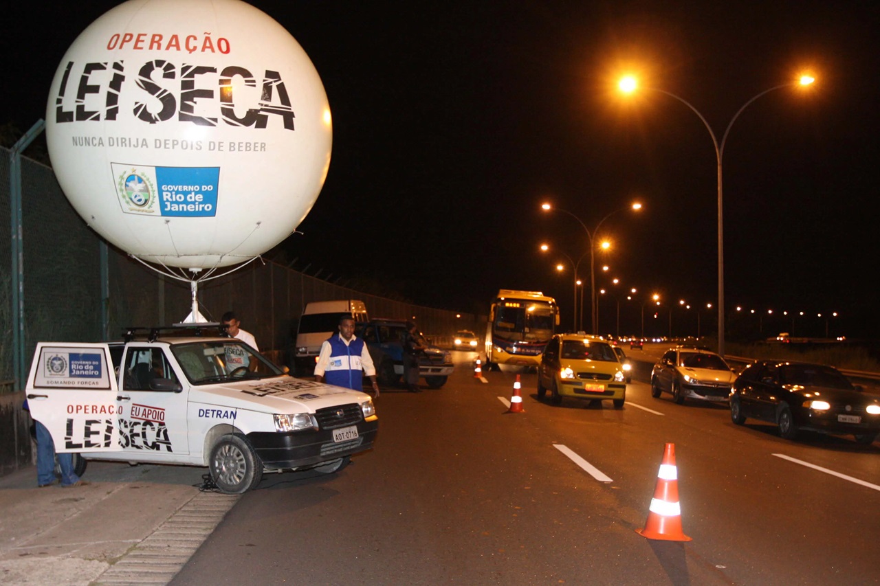 Mortalidade no Trânsito O Que Mudou em 16 Anos de Lei Seca