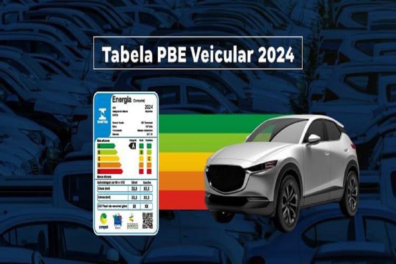 Tabela do PBEV 2024: Inmetro Divulga Dados Atualizados de Consumo e Emissões