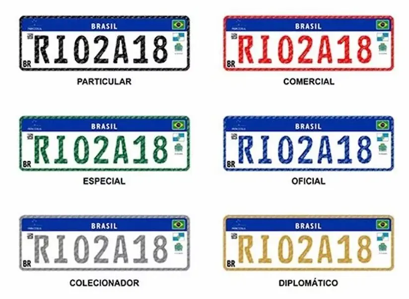 Seis placas Mercosul exibem cores diferentes para particular, comercial, especial, oficial, colecionador e diplomático.